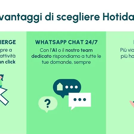 Hotiday Volte Alte Positano